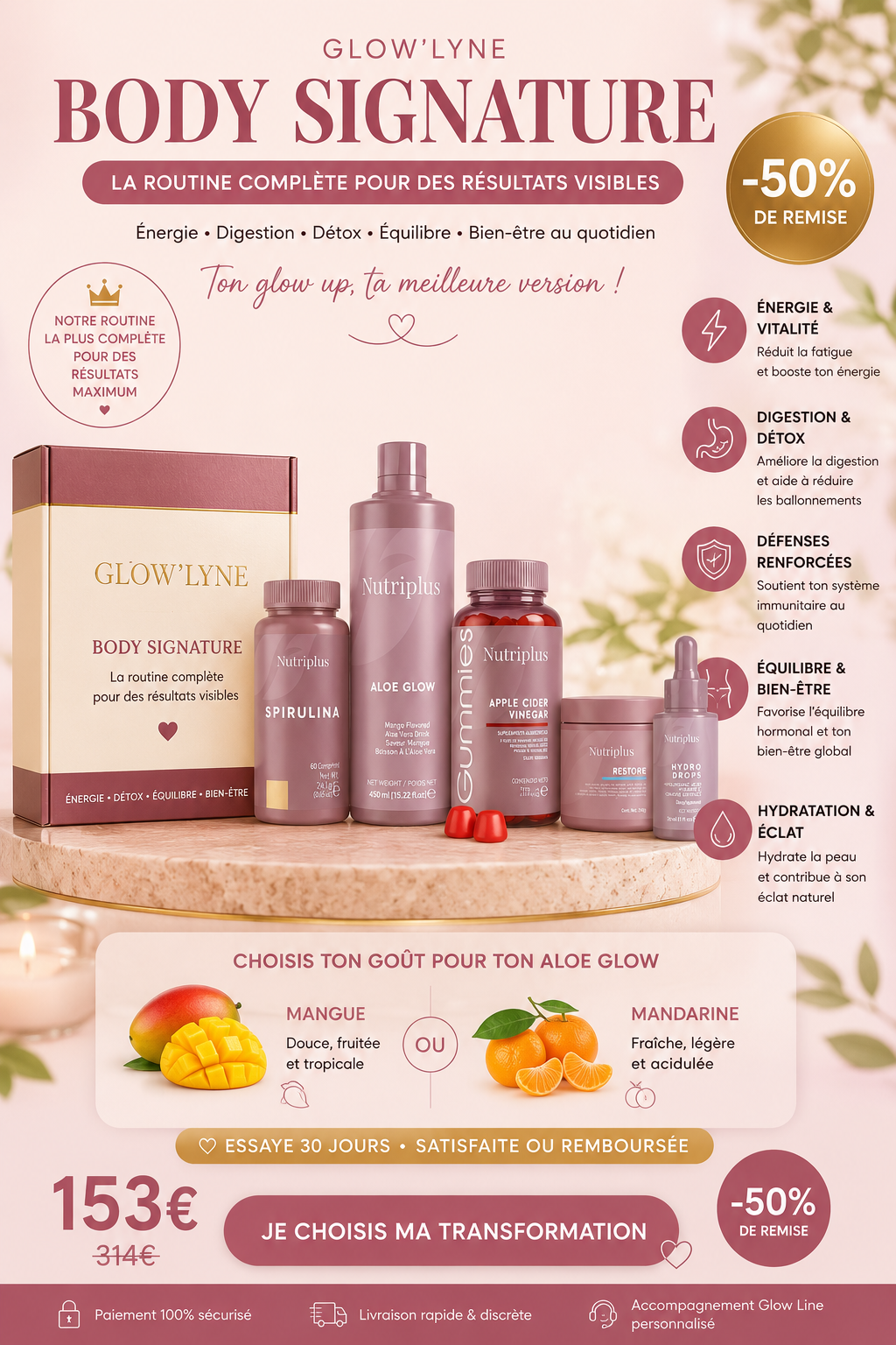 Body Signature – Routine Glow Line