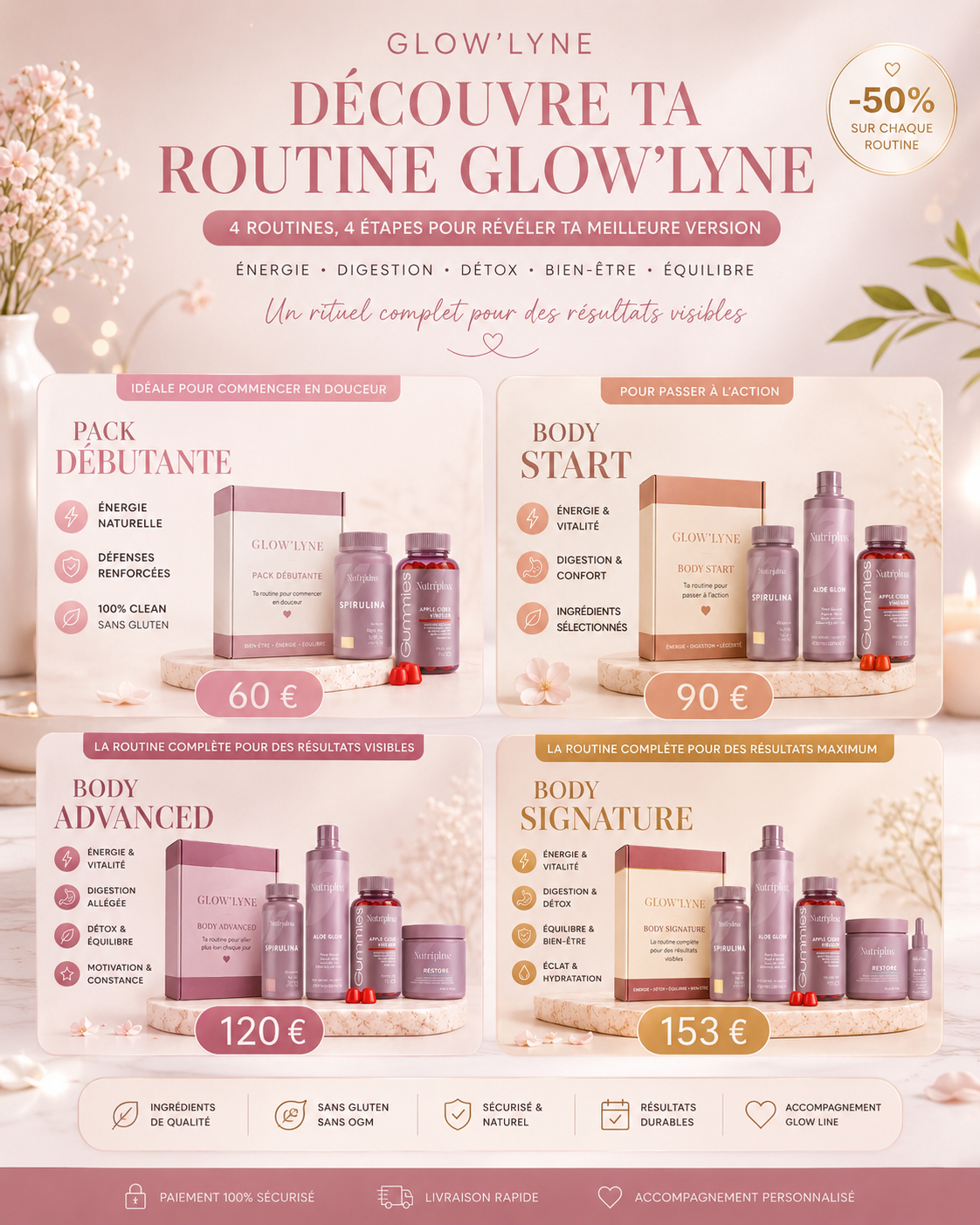 Pack Débutante – Routine Glow Line